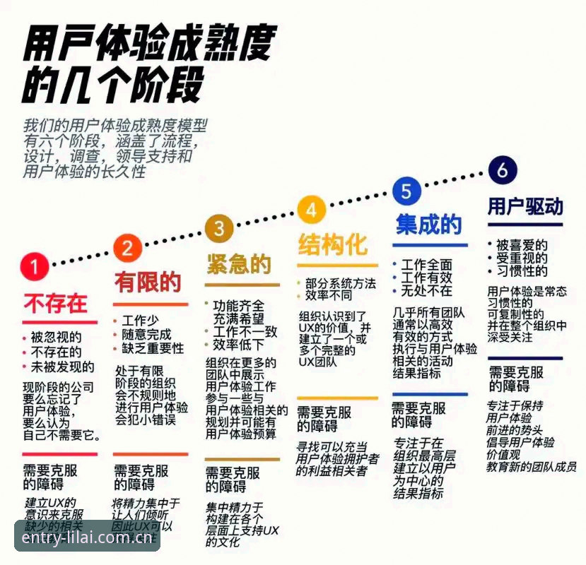 利来体育操作流畅性深度分析：从技术底层到用户体验的全面解读